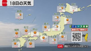 10月18日の天気