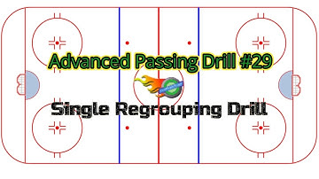 Advanced Passing Drill 29:  Single Regrouping Drill