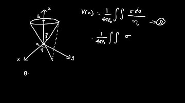 Problem 2.26 (Part 1) | Introduction to Electrodynamics (Griffiths)