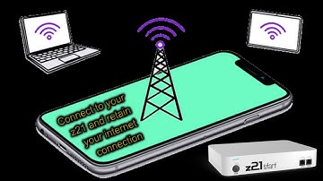 Connecting Your z21 While Retaining Internet | Ħal-Zuzzu Model Railway (Ep17)