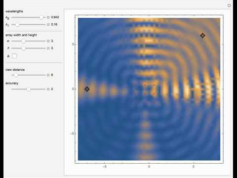 MU-MIMO Beamforming by Constructive Interference - YouTube