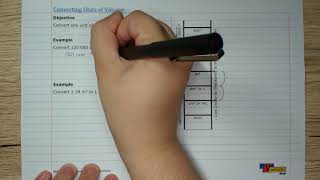 MG14   Converting Units of Volume