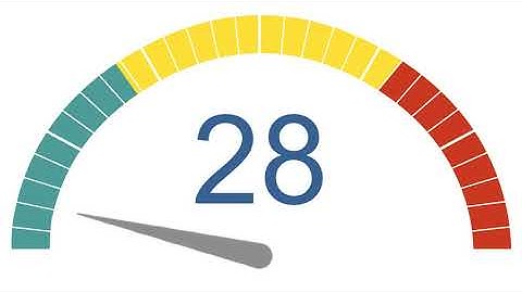 30 Seconds 4K HD Countdown clock Green, Amber and Red