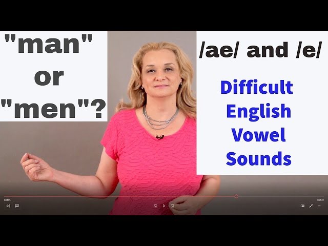 How to Pronounce MAN vs. MEN - Rachel's English