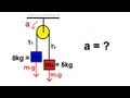 Physics - Mechanics: The Pulley (1 of 2)