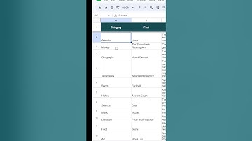 How to make header fixed in Google Sheets #shorts #googlesheets #googlesheetstips