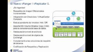 vRanger / Introducción / Respaldo y Restauración