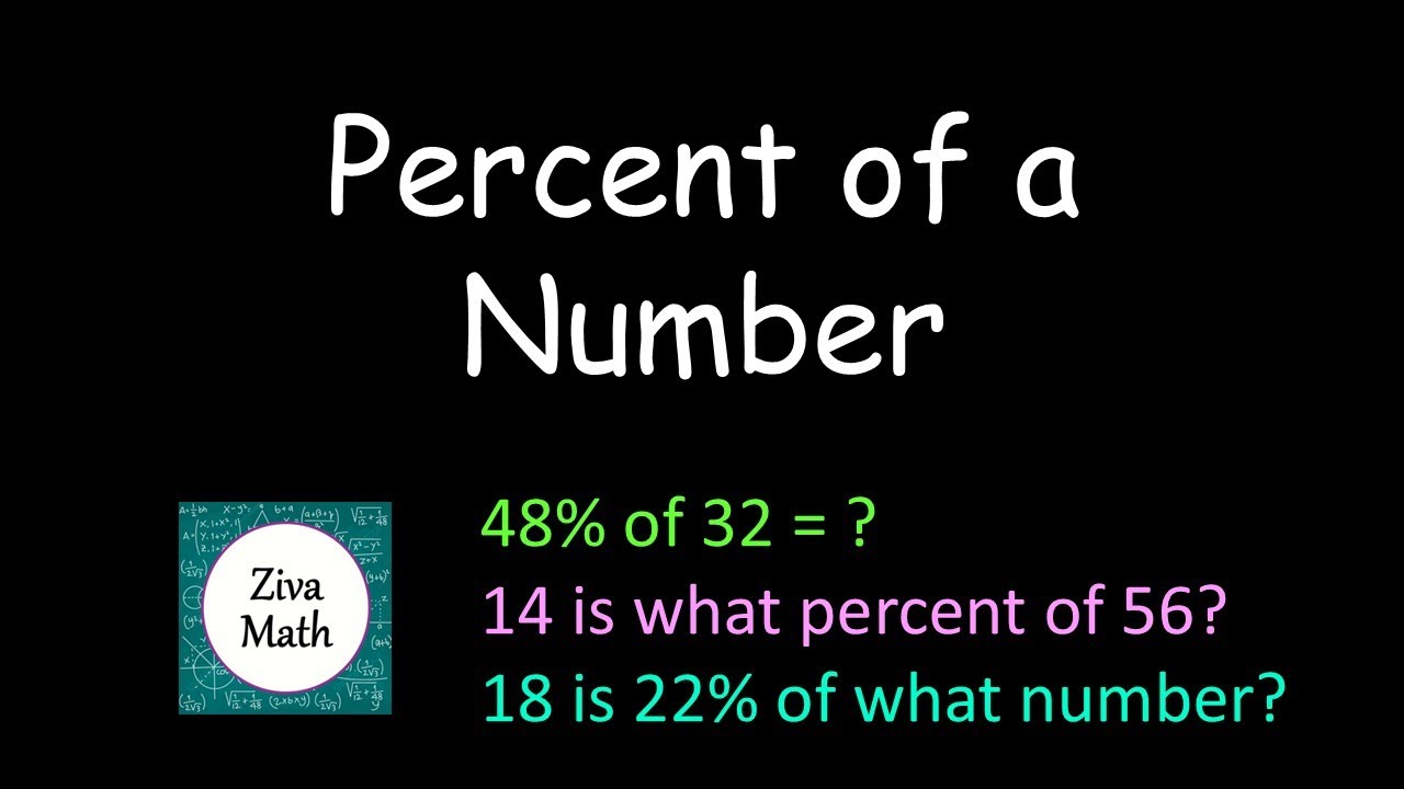 Процент от числа | Процентная пропорция | Ziva Math