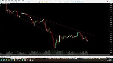 cách Cài đặt MT5 và hướng dẫn chi tiết