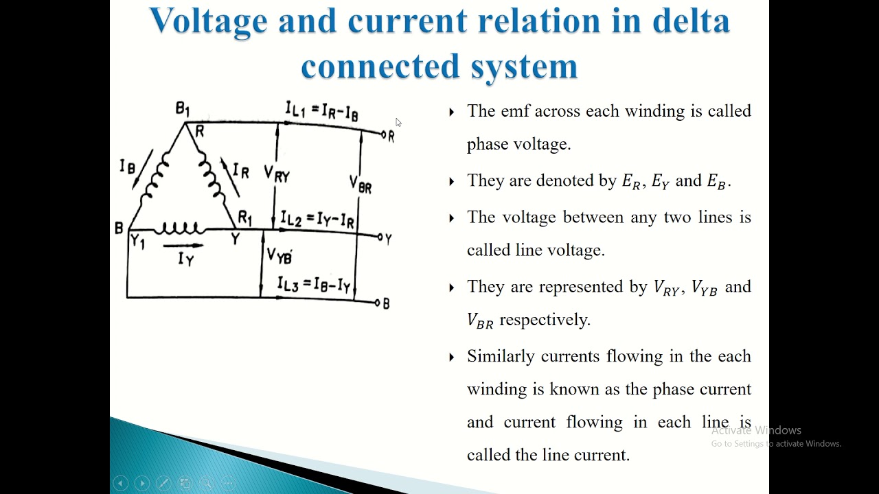 Poly three phase circuit - YouTube