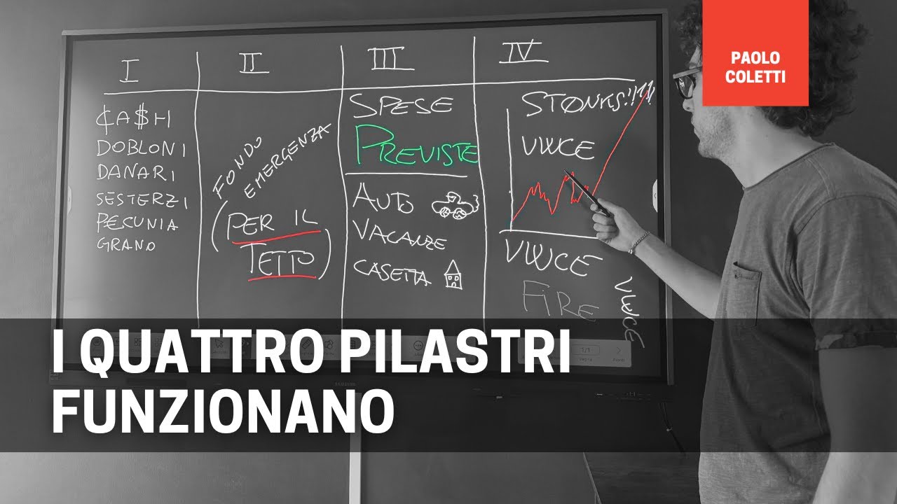 Perché la strategia dei quattro pilastri funziona per l'investitore privato | con dimostrazione!