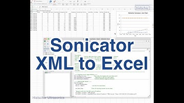 How to record sonicator live data directly into an Excel spreadsheet #Hielscher #Sonicator