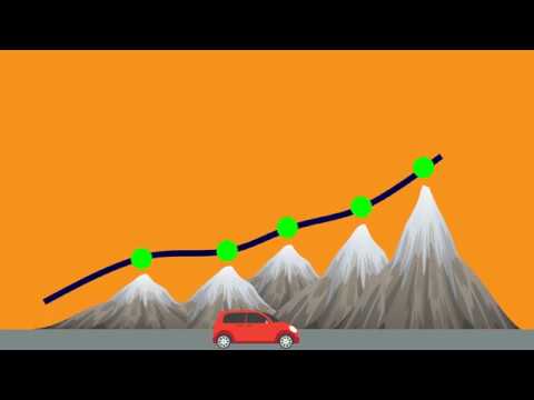 IT Managed Solution Animation Video - IT Services Provider United Kingdom