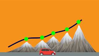 It Managed Solution Animation Video - It Services Provider United Kingdom