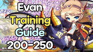 Evan Training Guide 200 - 250