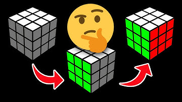 Solving a Rubik