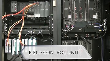 CentumVP R6 IO System Upgrade