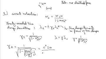 2020 Electrodynamics Session 12 Part e [J-S Caux @ UvA]