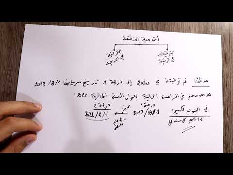الاستفادة من أقدمية المنطقة في الدرجة