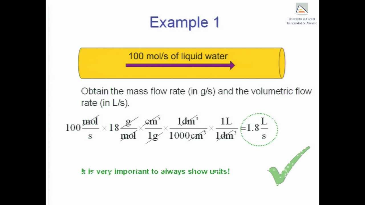 Molar, mass and volumetric flow rate - YouTube