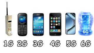 Every Mobile Network Generation Explained (1G to 6G)