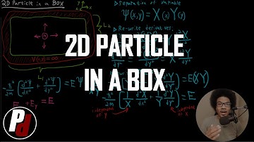 2D Particle in a Box | Physical Chemistry II | 5.5