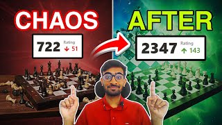 How Strong Players Prepare: My Full Chess Training Plan | Chess in Hindi screenshot 4