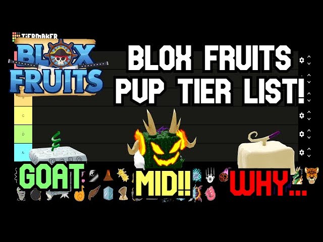 My monthly Blox fruit pvp tier list - April Edition