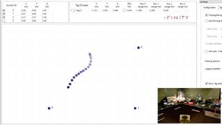 RTLS Simple Test