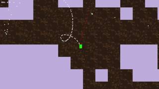 Particles