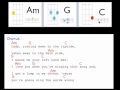 Riptide by Vance Joy Lyrics and Uke chords