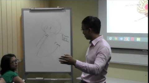 Do we think logically?