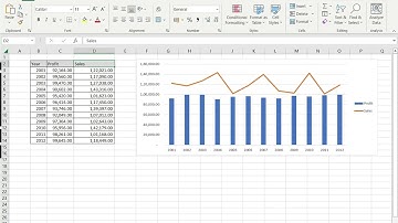 How to rename a series in Excel