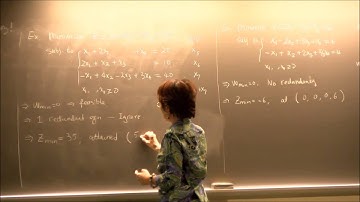 Linear Programming, Lecture 10. (ruined version).