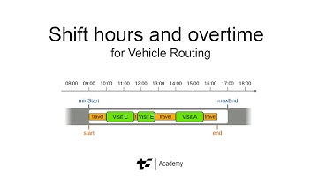 Shift hours and overtime for the Vehicle Routing Problem