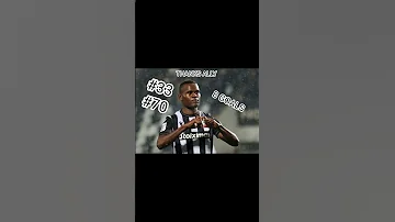 Thanks For All Ally Samatta 
