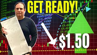 Don't Miss Out on David Michery's Game-Changing Plan for MULN Stock!