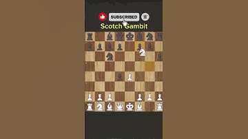 Aggressive Scotch Gambit | Quick Chess Victory  #chess #chesstactics  #checkmate  #chesscom