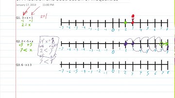 6.4 Addition and Subtraction of Inequalities
