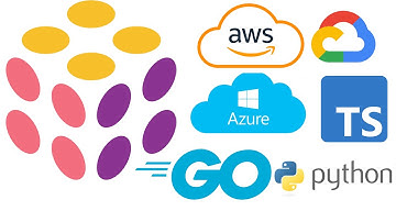 Cloud infrastructure-as-code with a real language - Pulumi