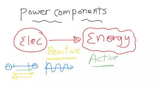 3 phase complex power calculations brief