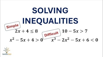 All About Solving Inequalities: Linear, Quadratic & Cubic
