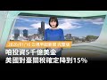 美國關稅調整