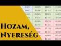 Induló osztalék és osztaléknövekedés | Osztalékbefektetés | Hozam, nyereség