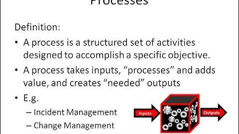 004 CSU  ITIL v3 The Concept of Functions and Processes