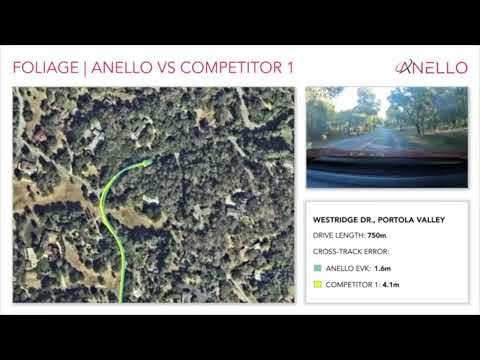 ANELLO GROUND INS Under Foliage