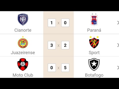 Copinha: resultado dos jogos hoje, segunda, 10 de janeiro (10/01); veja