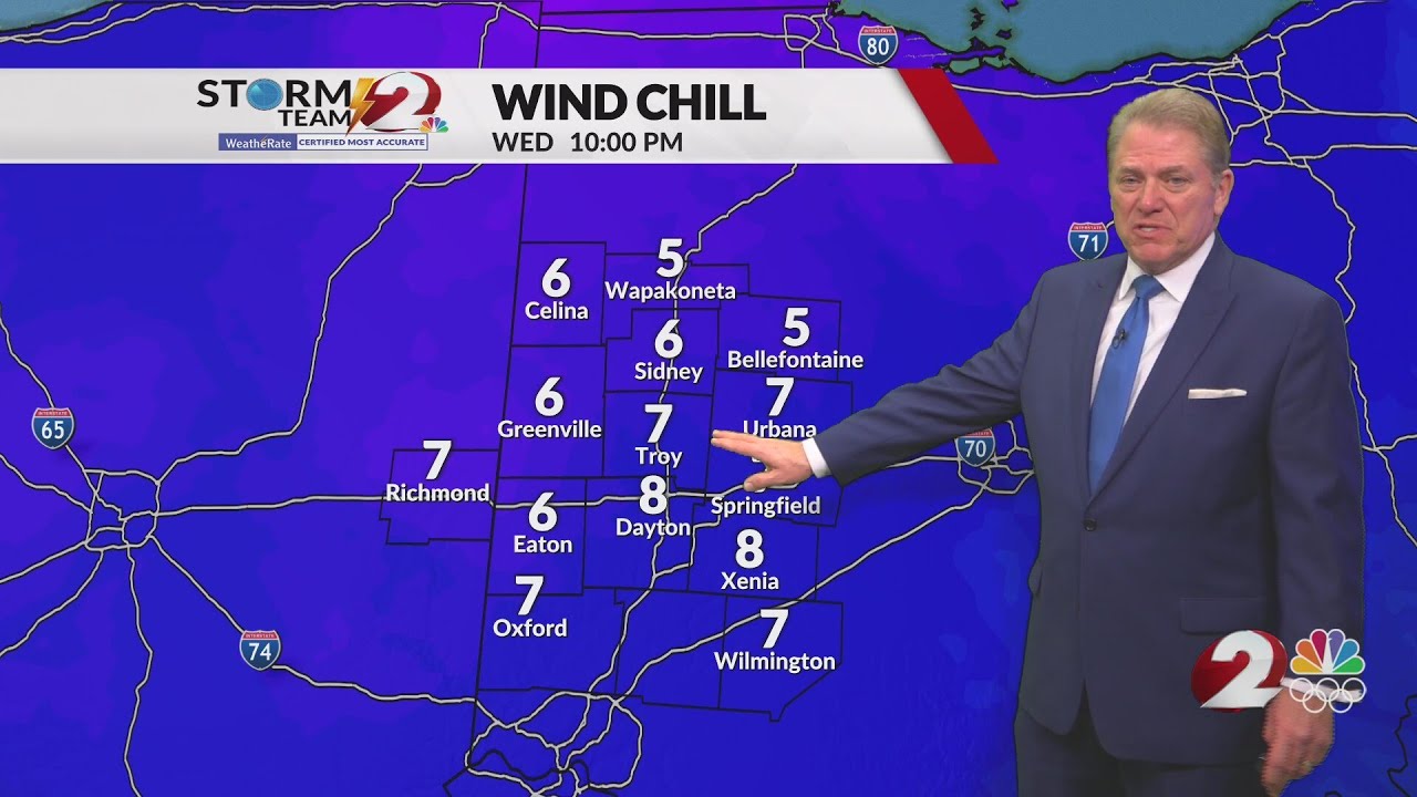 Today’s Miami Valley Forecast: 1/14/25