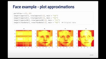 Exploratory Data Analysis: Dimension Reduction Part 3
