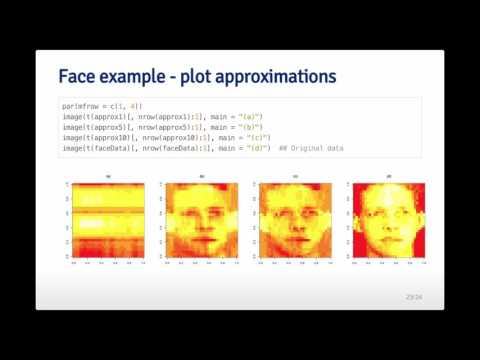 Exploratory Data Analysis: